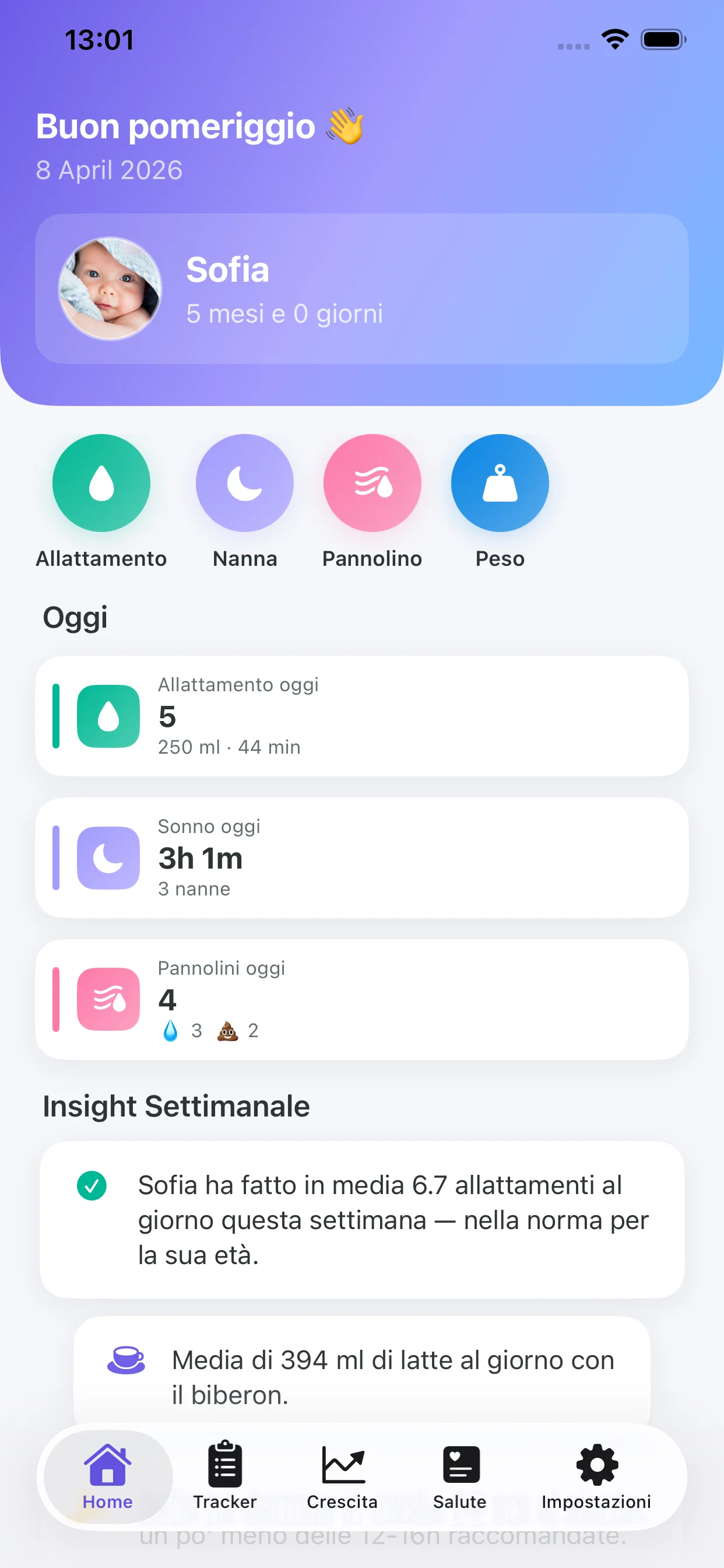 Il Mio Bambino: diario della crescita e delle attività